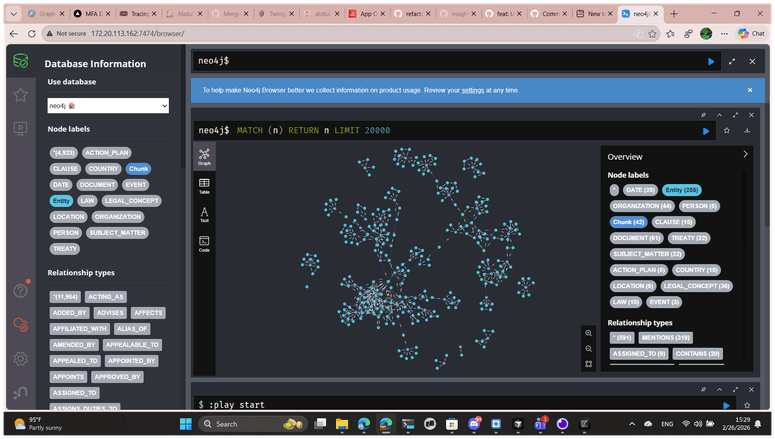Khaojai DATA knowledge graph